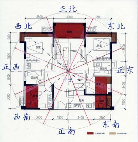 公寓风水方向|坐南朝北怎麼看？房屋座向、財位布置教學，讓你兼顧運勢與居住。